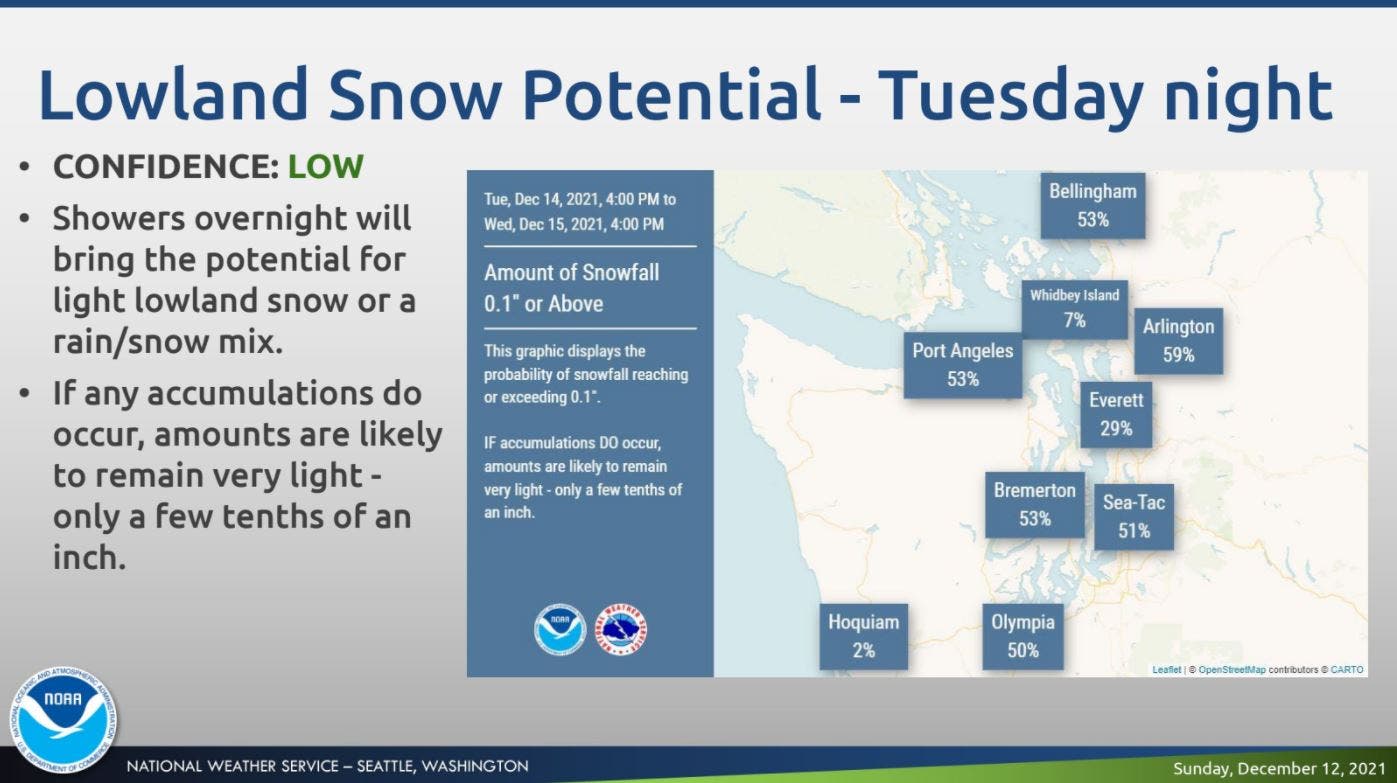 Lowland Snow Chances Ahead For Puget Sound: Forecast