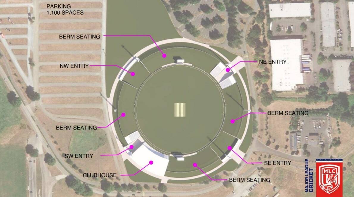 King County passes Motion of Support for Marymoor Cricket Community Park